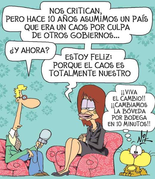 La década de Cristina