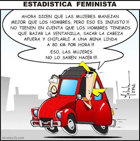 Estadísticas