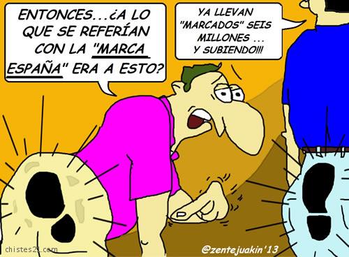 Marca España
