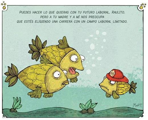 El futuro