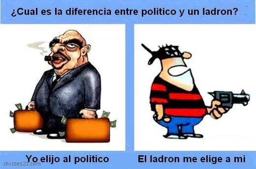 Diferencias