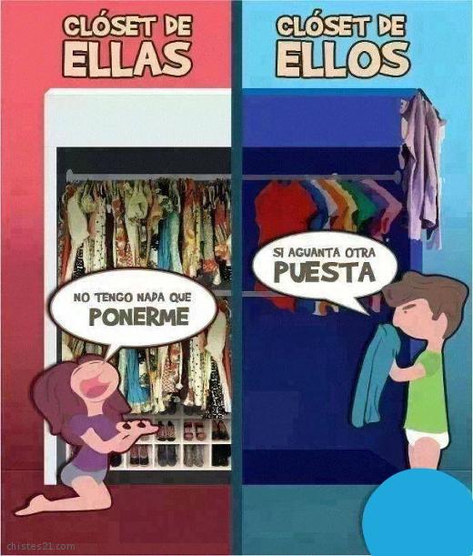 Hombres y mujeres