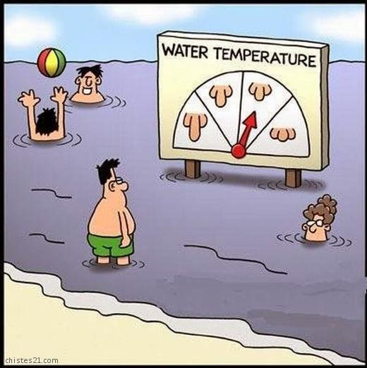 Temperatura del agua