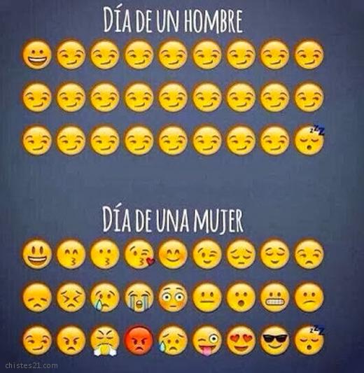 Diferencia