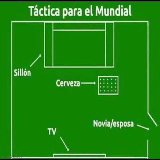 Táctica para el mundial