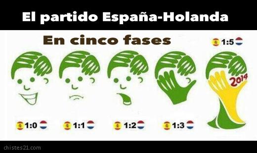 El partido España-Holanda