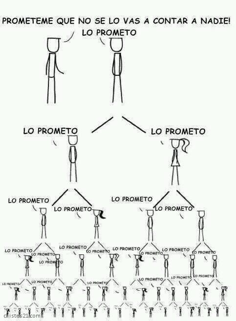 Lo prometo!