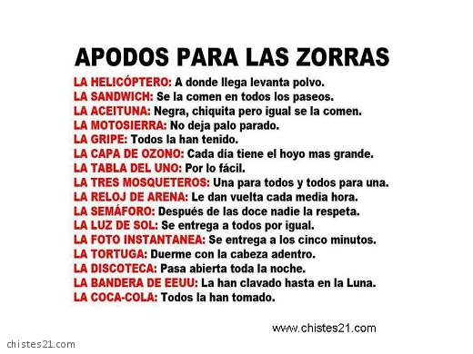 Apodos