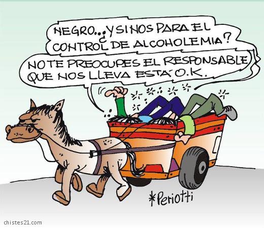 Control de alcoholemia