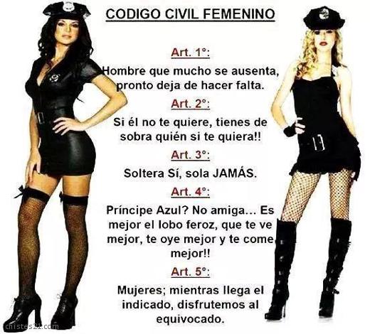 Código Civil Femenino