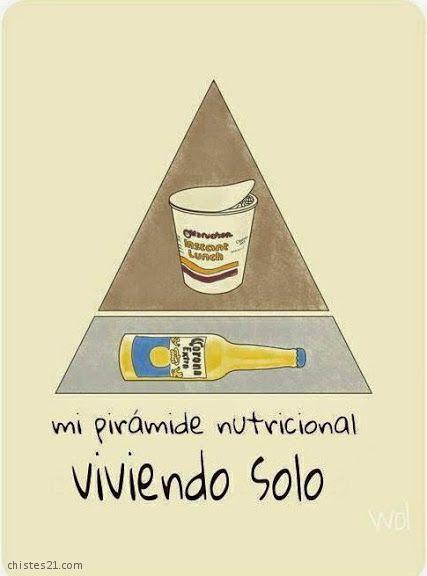 Vivir solo