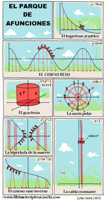 Parque de afunciones