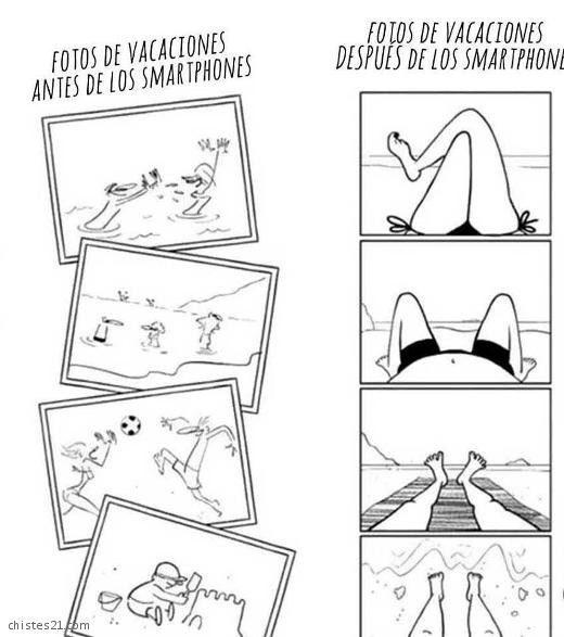 Los cambios en la fotografía