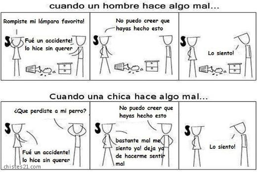 El hombre y la mujer