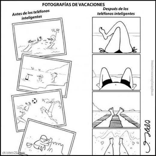 Los cambios en la fotografía