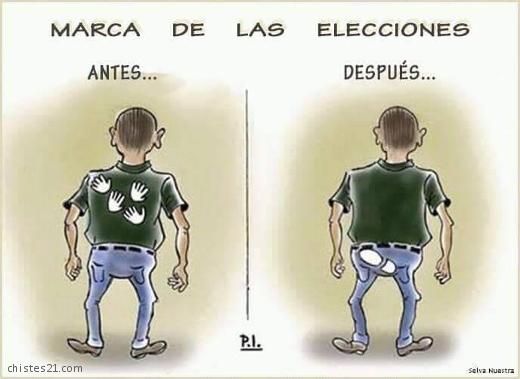 Marca de las elecciones