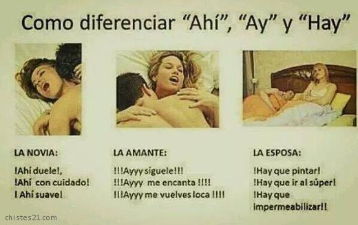 Diferencia