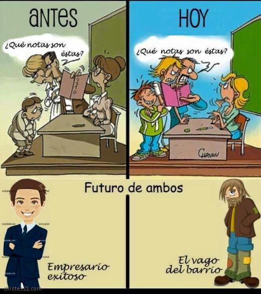 El futuro