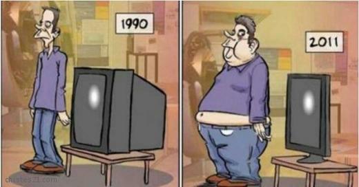 Evolución de la tecnología