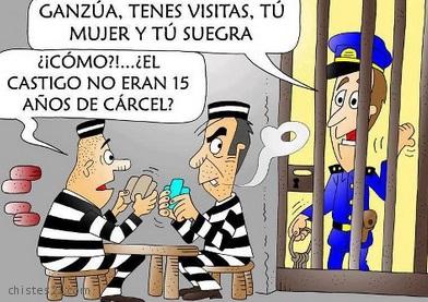 Visita a la cárcel
