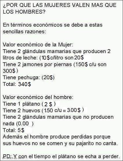 El valor de los hombres y mujeres