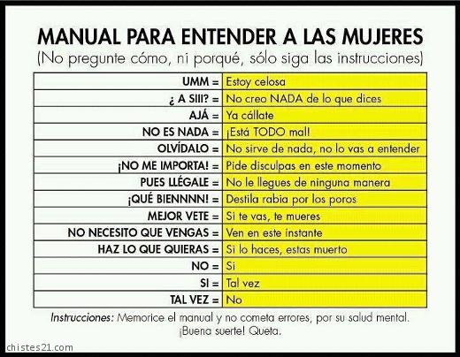 Un manual de mucha utilidad