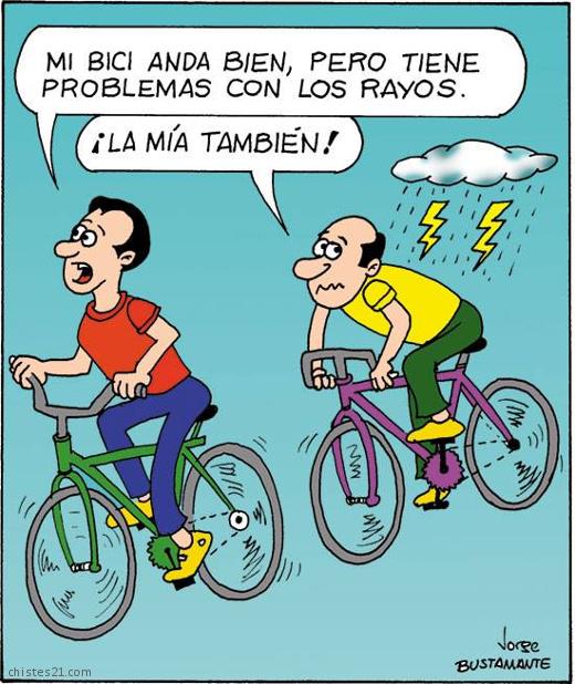 Problemas con los rayos