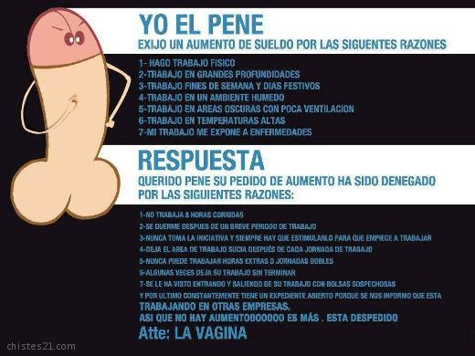 Yo, el pene