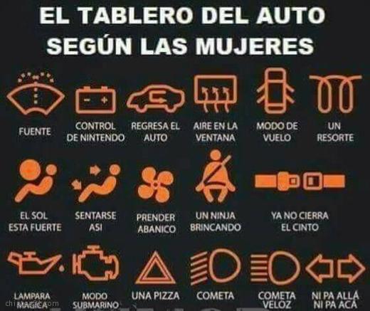 Tablero del auto 