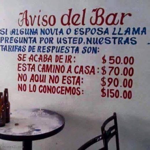 Aviso de bar