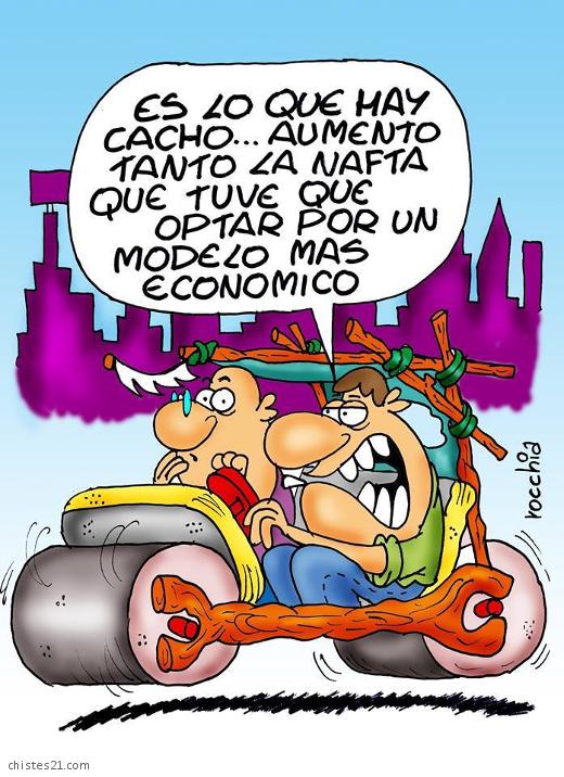 Modelo económico