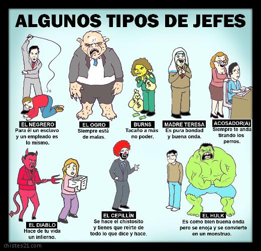 Tipos de jefes