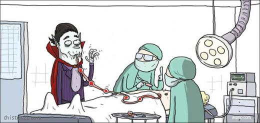 Transfusión de sangre