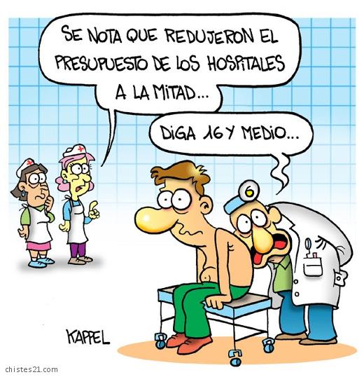 Presupuesto hospitalario