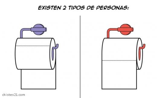 Dos tipos de personas