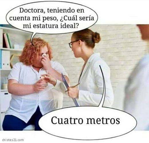 Estatura ideal