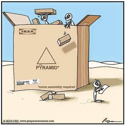 Pirámide de Ikea