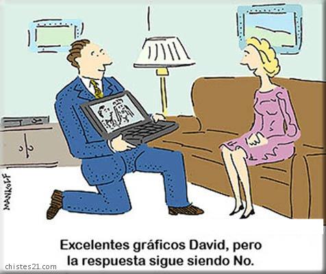 Propuesta matrimonial