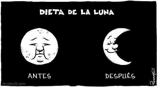 Dieta de la luna
