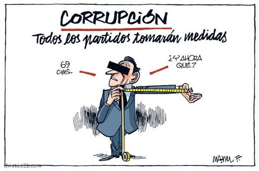 Corrupción