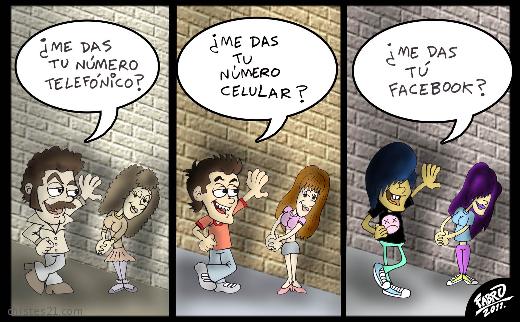 El paso del tiempo
