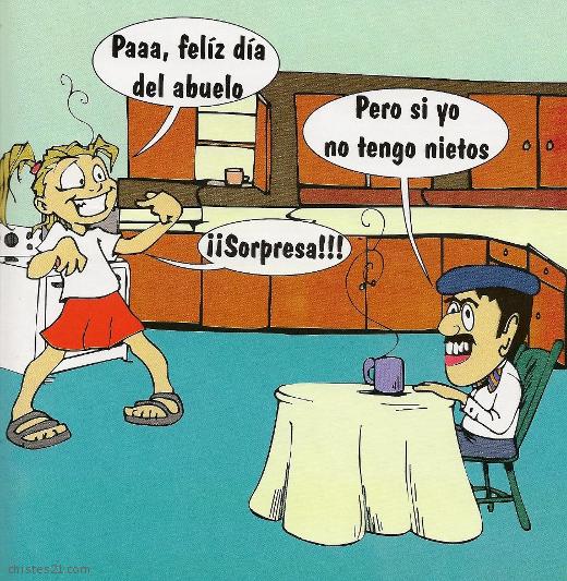 Sorpresa 