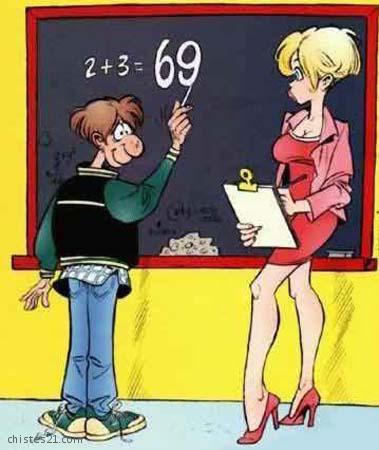 Los alumnos y la matemática