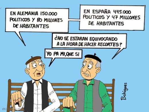 Error en los recortes