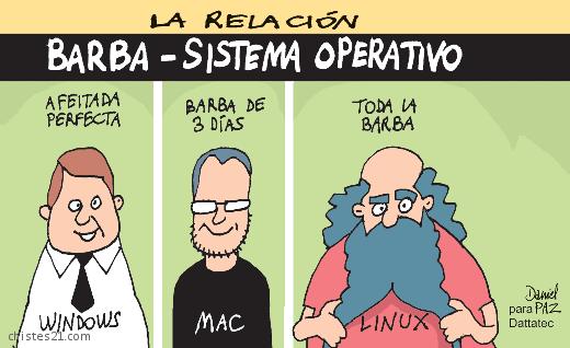 Barba -Sistema operativo