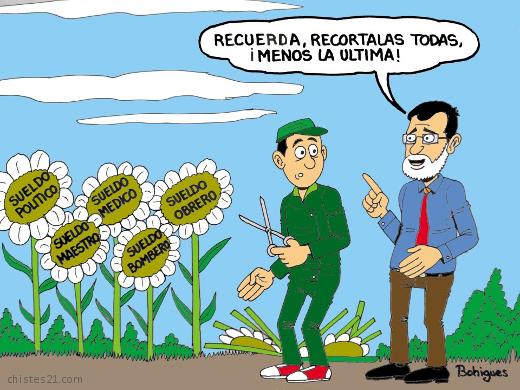 Recortes