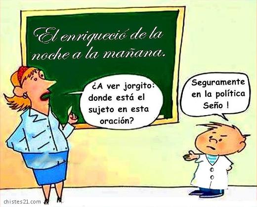 Dónde esta el sujeto